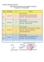 Thực đơn Tuần 2 Năm học 2025-2026