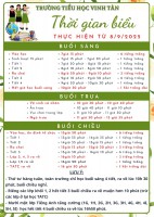 Thời gian biểu thực hiện từ 08/9/2025
