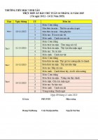 Thực đơn tuần 10