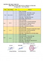 Thực đơn tuần 14