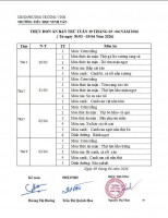 THỰC ĐƠN THỰC TUẦN 29