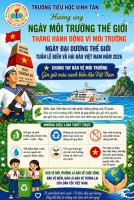 CHUNG TAY BẢO VỆ MÔI TRƯỜNG – GÌN GIỮ MÀU XANH BIỂN ĐẢO VIỆT NAM