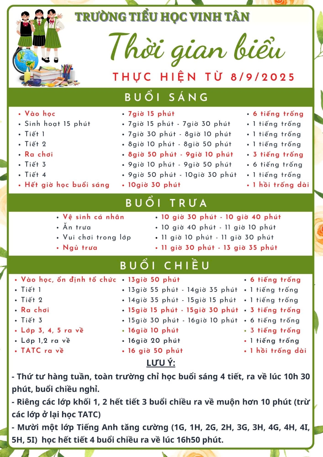 Thời gian biểu thực hiện từ 08/9/2025