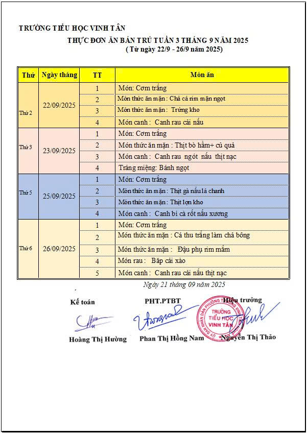 THực đơn tuần 3
