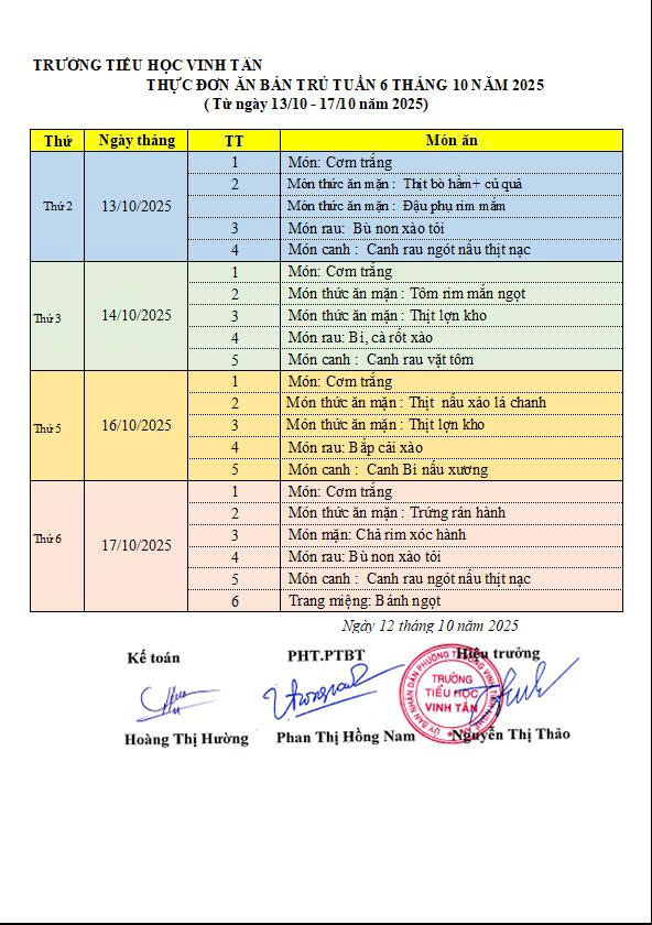 Thực đơn ăn bán trú tuần 6 tháng 10 năm 2025