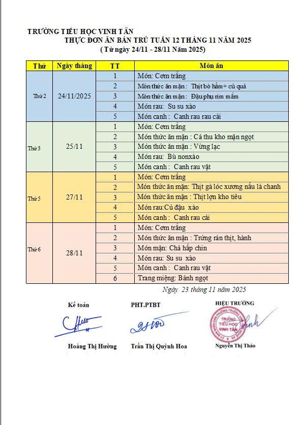 thuc don an ban tru tuan 12 1