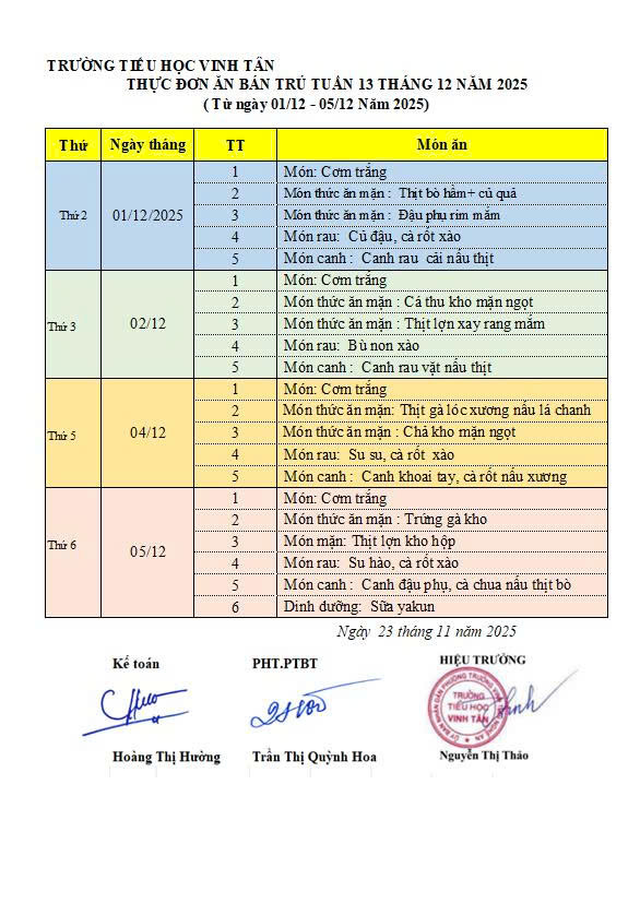 Thực đơn tuần 13