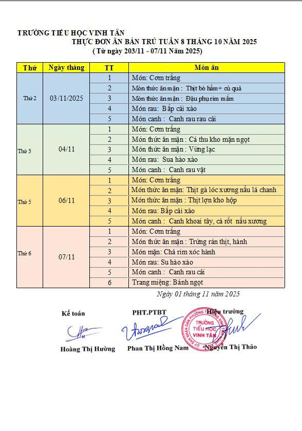 Thuc-don-an-ban-tru-tuan-9-thang-11-2025