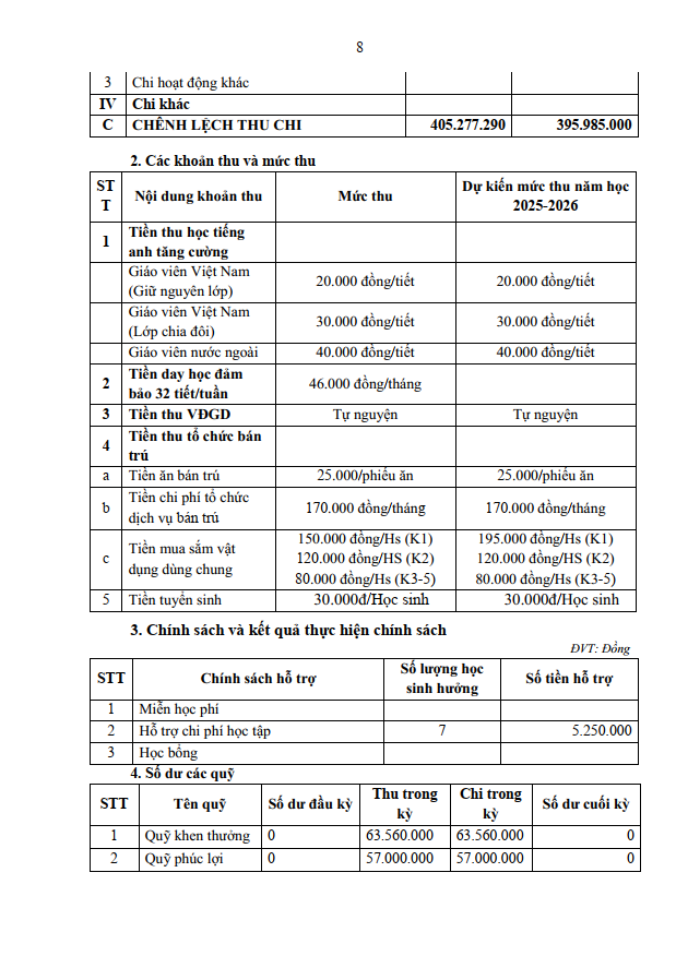 BÁO CÁO THƯỜNG NIÊN T8