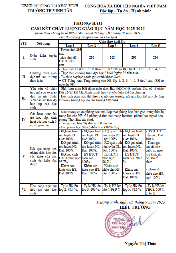 CÔNG KHAI CHẤT LƯỢNG