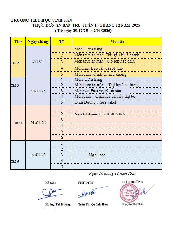 THỰC ĐƠN ĂN BT TUẦN 17