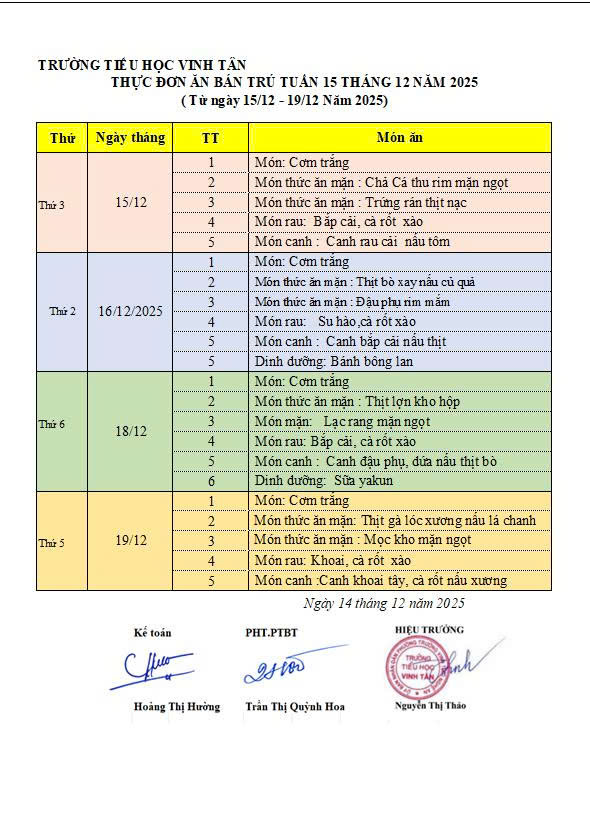 Thực đơn tuần ăn bán trú tuần 15