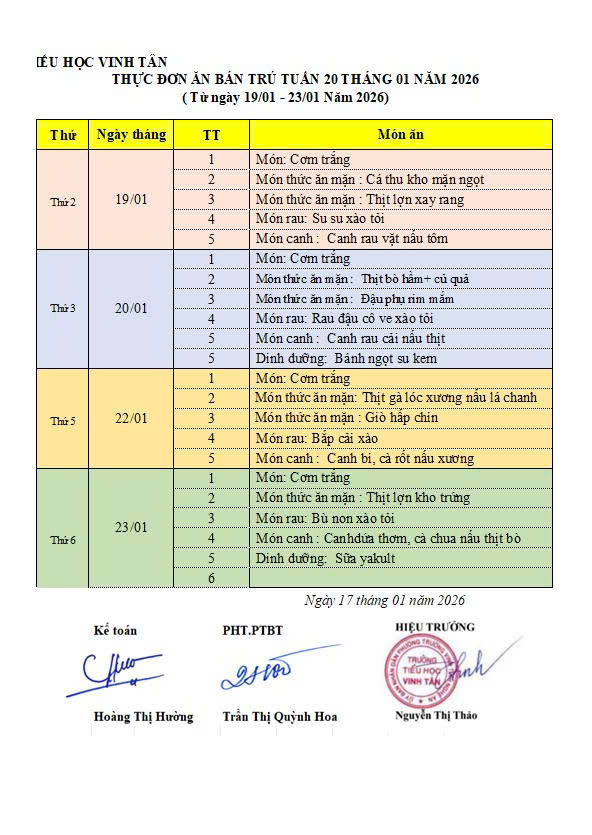 Thực đơn ăn BT tuần 20