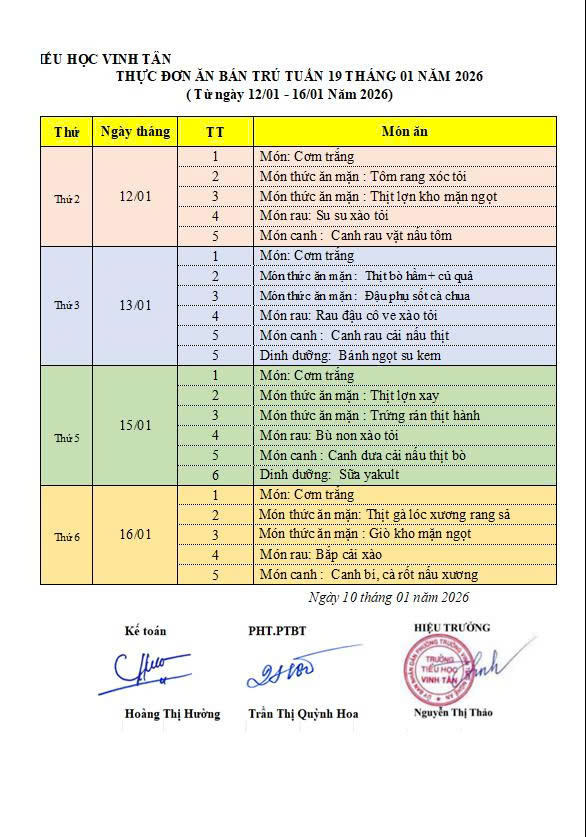 Tuần ăn BT tuần 19