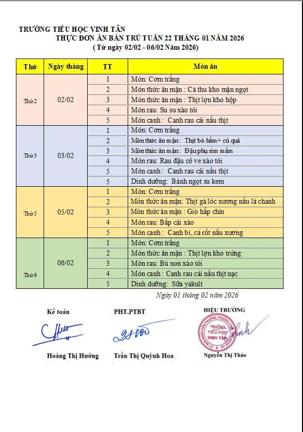 THỰC ĐƠN THỰC TUẦN 22