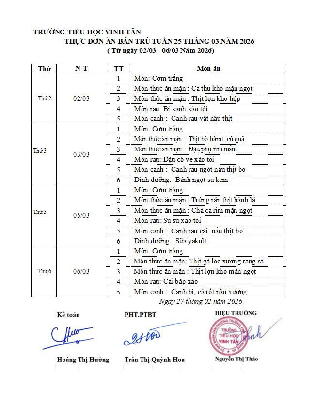 THỰC ĐƠN THỰC TUẦN 25