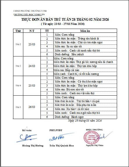 THỰC ĐƠN THỰC TUẦN 28