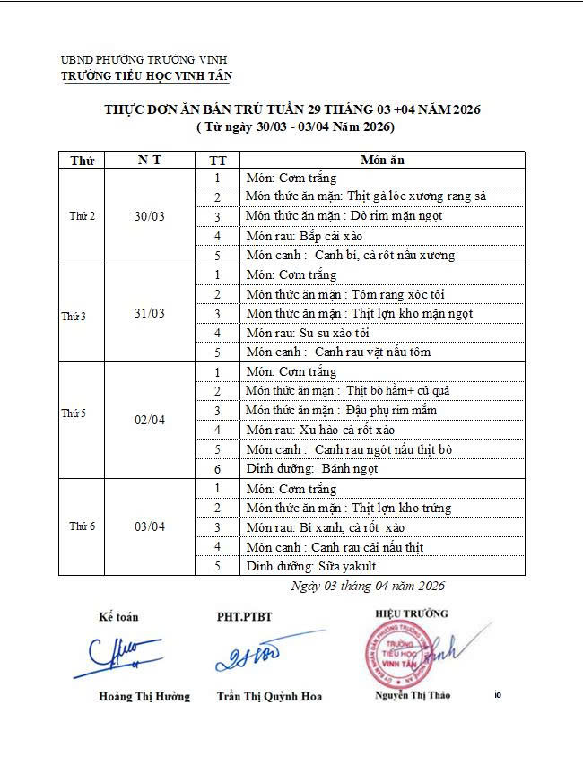 THỰC ĐƠN THỰC TUẦN 29