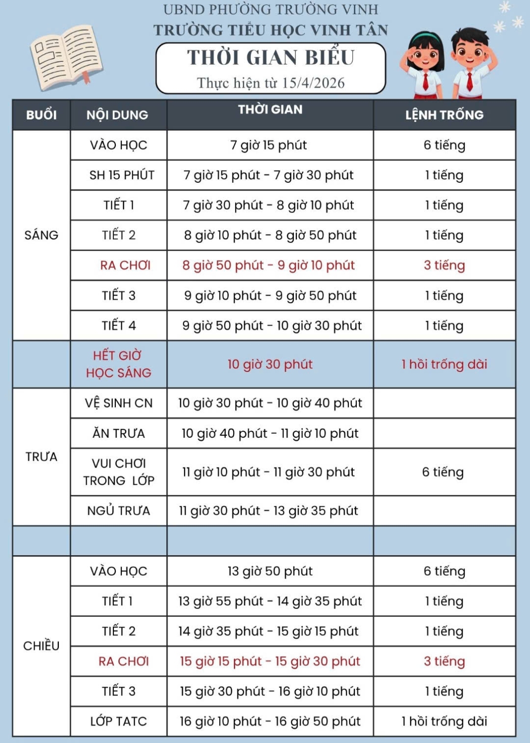 THÔNG BÁO THAY ĐỔI GIỜ HỌC