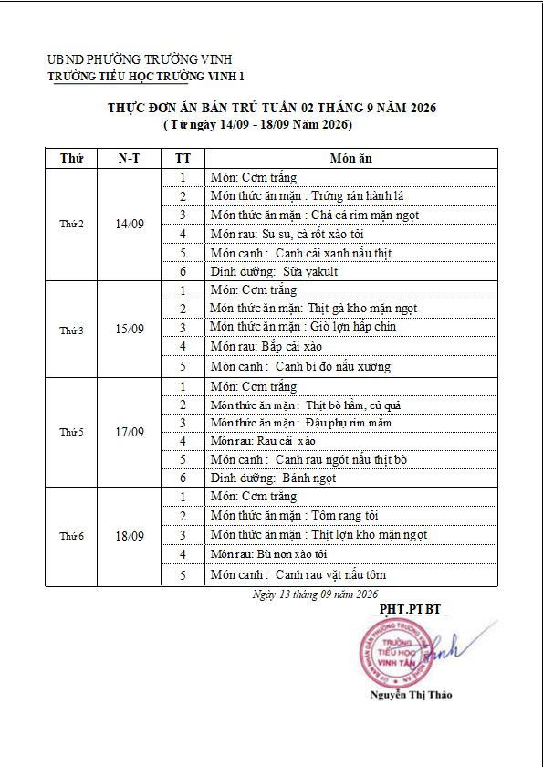 Thực đơn ăn bán trú tuần 2